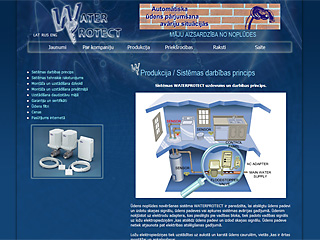 2008